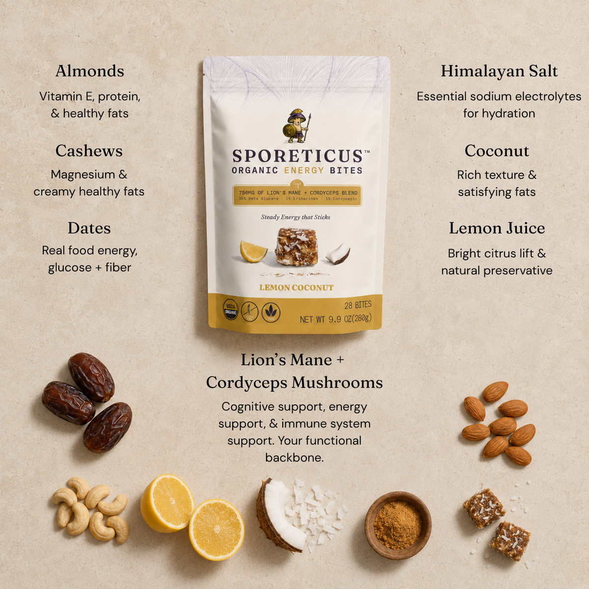 A package of Sporeticus Organic Energy Bites in Lion's Mane and Coconut flavor is centered on a textured beige background, surrounded by ingredient illustrations and text callouts including almonds, cashews, dates, lemon juice, coconut, and lion's mane and cordyceps mushrooms.